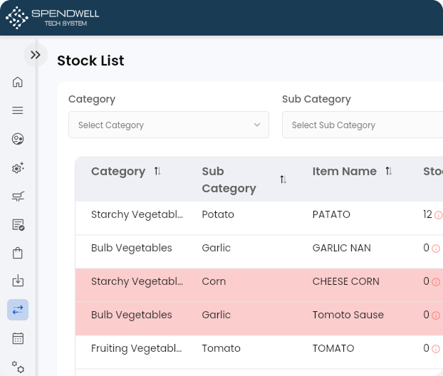Real-Time-Stock-Updates