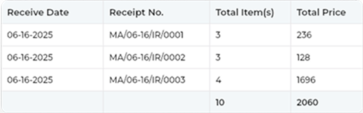 floated-Inventory-Stock-Movement-Reports