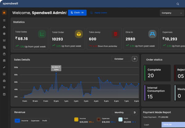 Analytics Dashboard